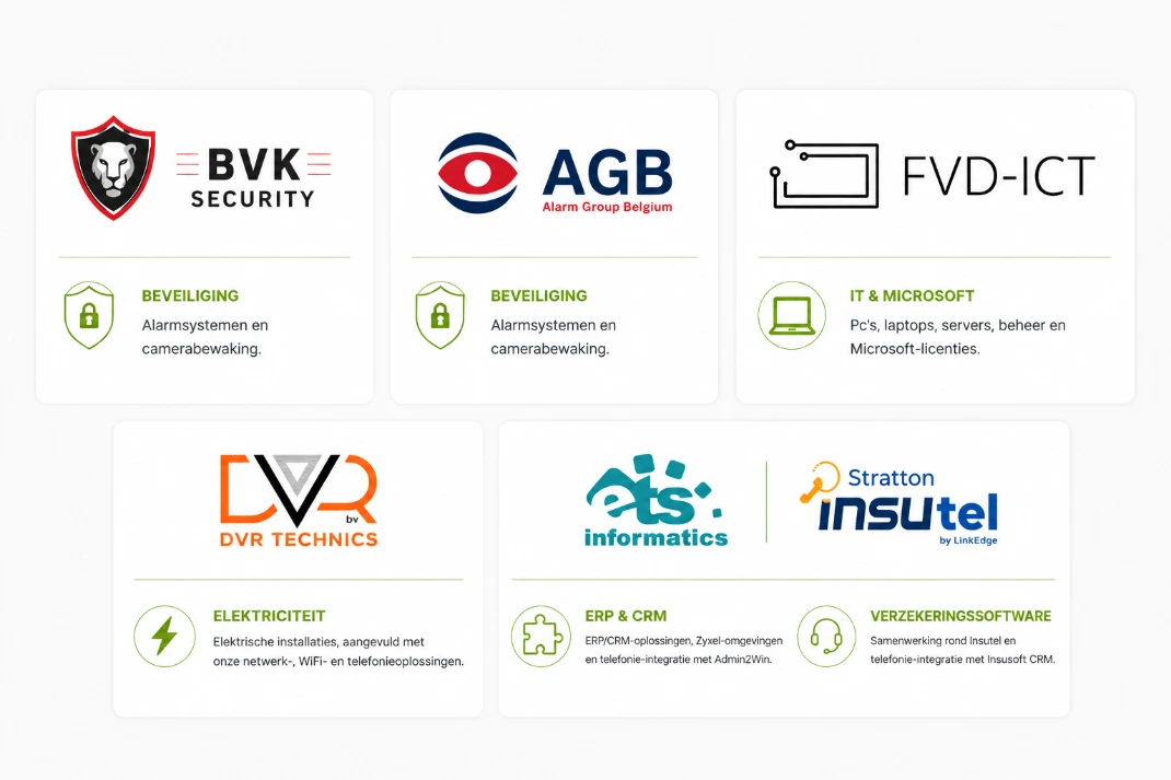 LinkEdge partners voor telefonie, netwerk, security en connectiviteit
